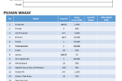 Projek Wakaf SIMDE